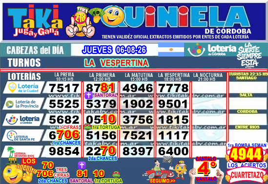 Gane Al Toke